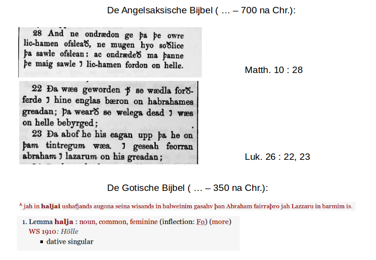 Bronnen: https://ia601602.us.archive.org/30/items/CompleteAnglo-saxonBibleInReprint/11751922Anglo-saxonBible.pdf, en: http://www.wulfila.be/gothic/browse/#TOC.